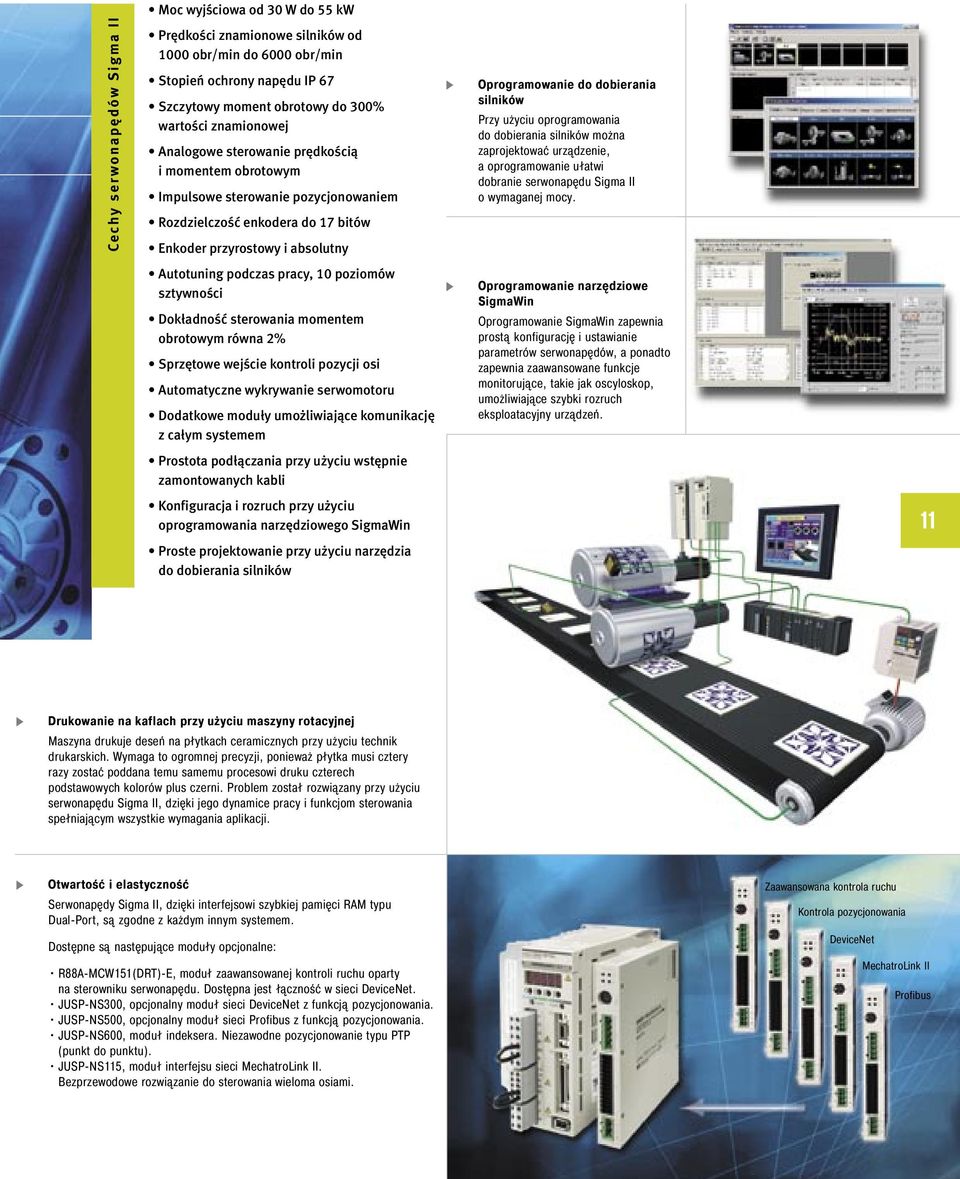 pracy, 10 poziomów sztywności Dokładność sterowania momentem obrotowym równa 2% Sprzętowe wejście kontroli pozycji osi Automatyczne wykrywanie serwomotoru Dodatkowe moduły umożliwiające komunikację z
