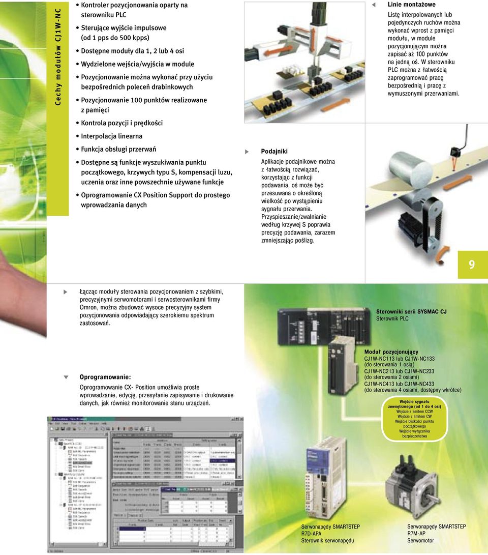 przerwań Dostępne są funkcje wyszukiwania punktu początkowego, krzywych typu S, kompensacji luzu, uczenia oraz inne powszechnie używane funkcje Oprogramowanie CX Position Support do prostego