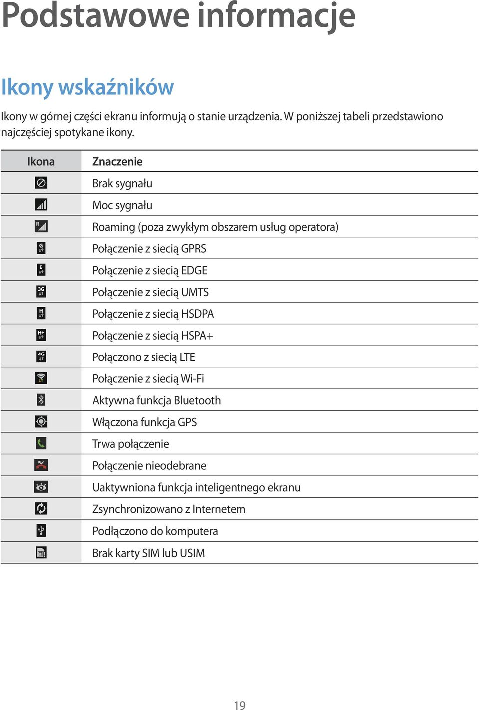 Ikona Znaczenie Brak sygnału Moc sygnału Roaming (poza zwykłym obszarem usług operatora) Połączenie z siecią GPRS Połączenie z siecią EDGE Połączenie z siecią