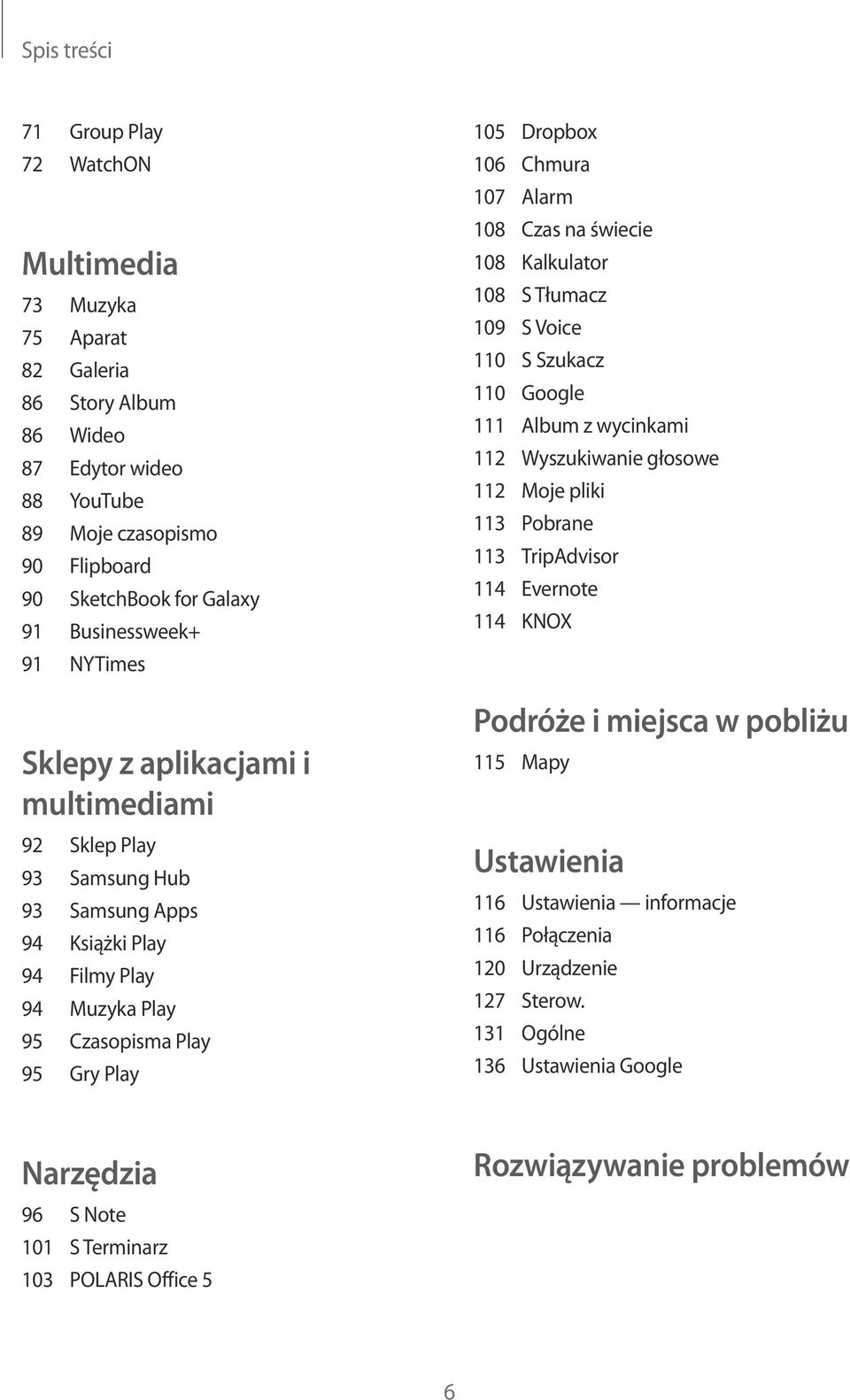 Chmura 107 Alarm 108 Czas na świecie 108 Kalkulator 108 S Tłumacz 109 S Voice 110 S Szukacz 110 Google 111 Album z wycinkami 112 Wyszukiwanie głosowe 112 Moje pliki 113 Pobrane 113 TripAdvisor 114