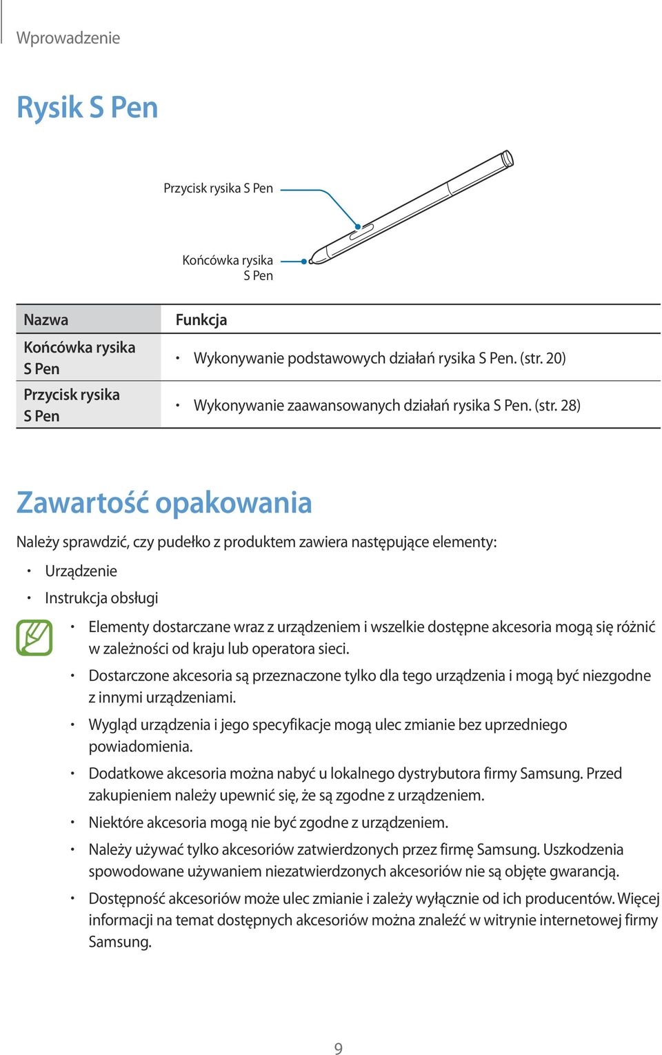 28) Zawartość opakowania Należy sprawdzić, czy pudełko z produktem zawiera następujące elementy: Urządzenie Instrukcja obsługi Elementy dostarczane wraz z urządzeniem i wszelkie dostępne akcesoria