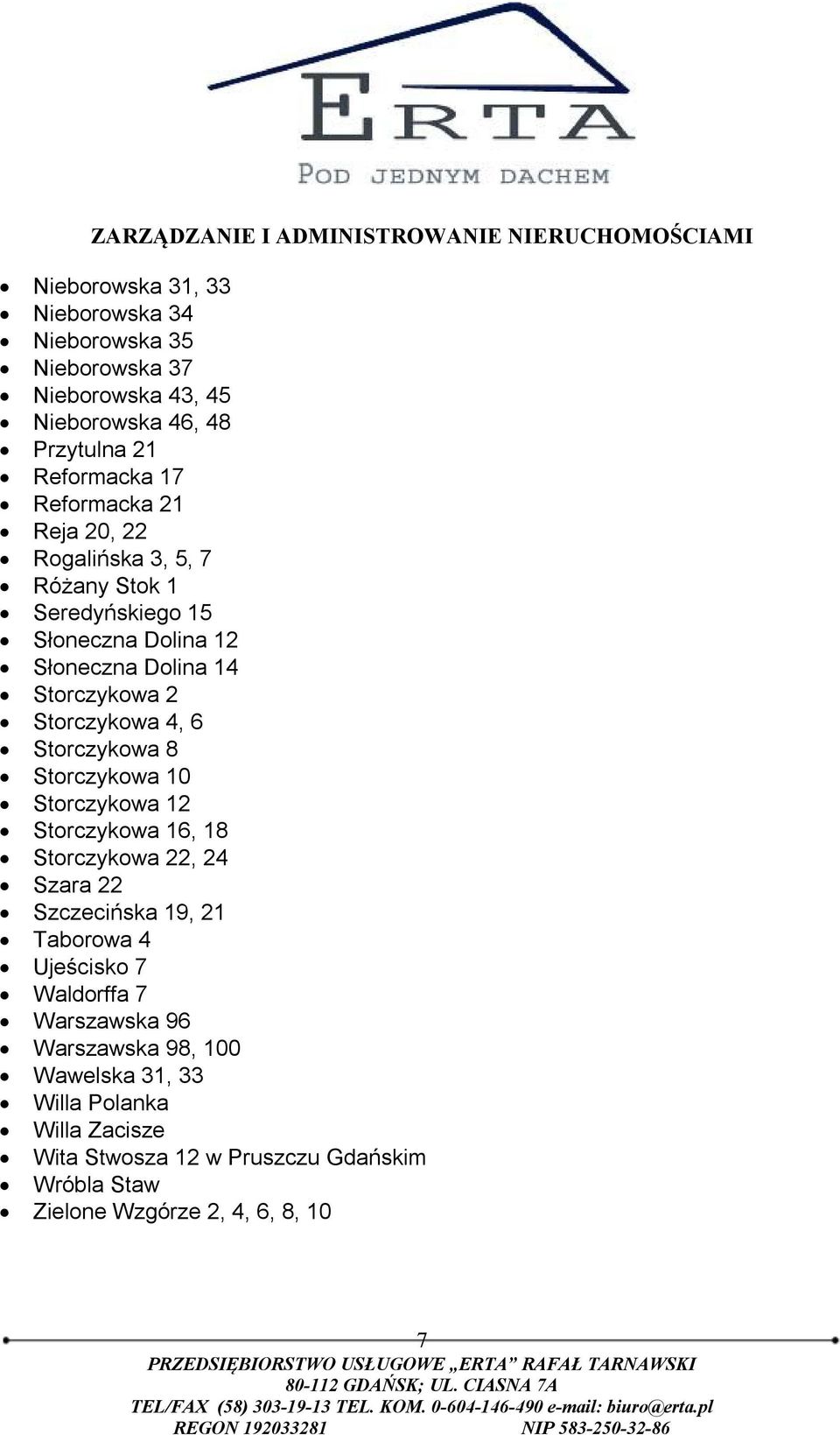 8 Storczykowa 10 Storczykowa 12 Storczykowa 16, 18 Storczykowa 22, 24 Szara 22 Szczecińska 19, 21 Taborowa 4 Ujeścisko 7 Waldorffa 7 Warszawska