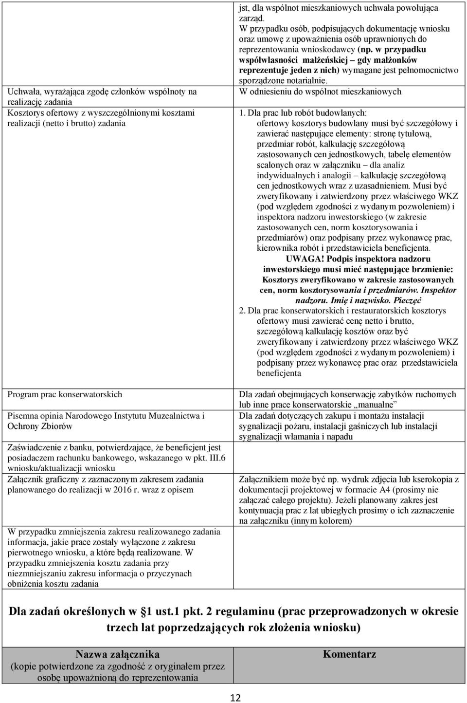 6 wniosku/aktualizacji wniosku Załącznik graficzny z zaznaczonym zakresem zadania planowanego do realizacji w 2016 r.