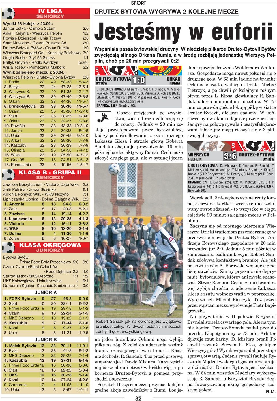 Po pó³rocznej rywalizacji 12 ekip w 3 grupach wreszcie nadszed³ dzieñ ostatecznych rozstrzygniêæ z udzia³em 6 najlepszych teamów rozgrywek. Jednak w sobotê 22.04.