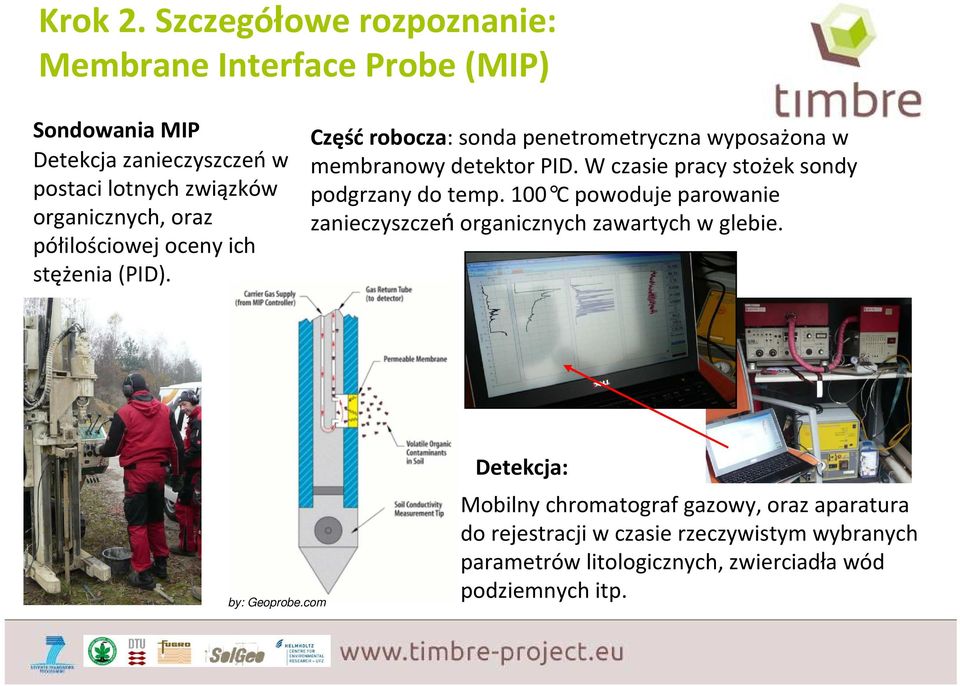 półilościowej oceny ich stężenia (PID). Częśćrobocza: sonda penetrometryczna wyposażona w membranowy detektor PID.