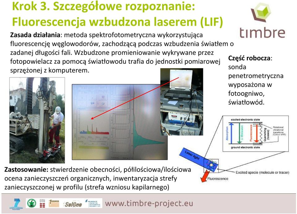 węglowodorów, zachodzącą podczas wzbudzenia światłem o zadanej długości fali.