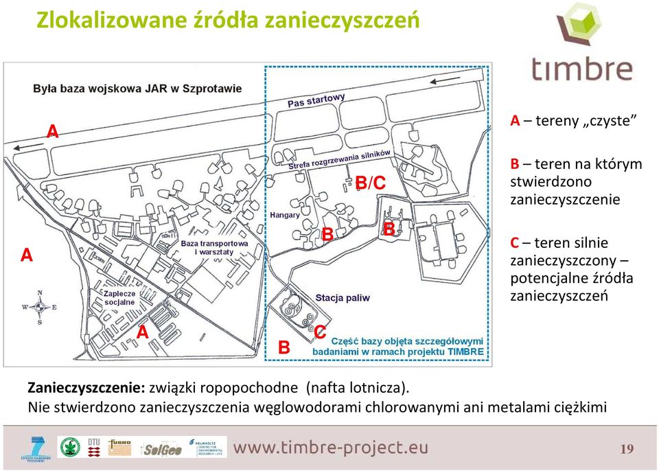 źródła zanieczyszczeń A B C Zanieczyszczenie: związki ropopochodne (nafta