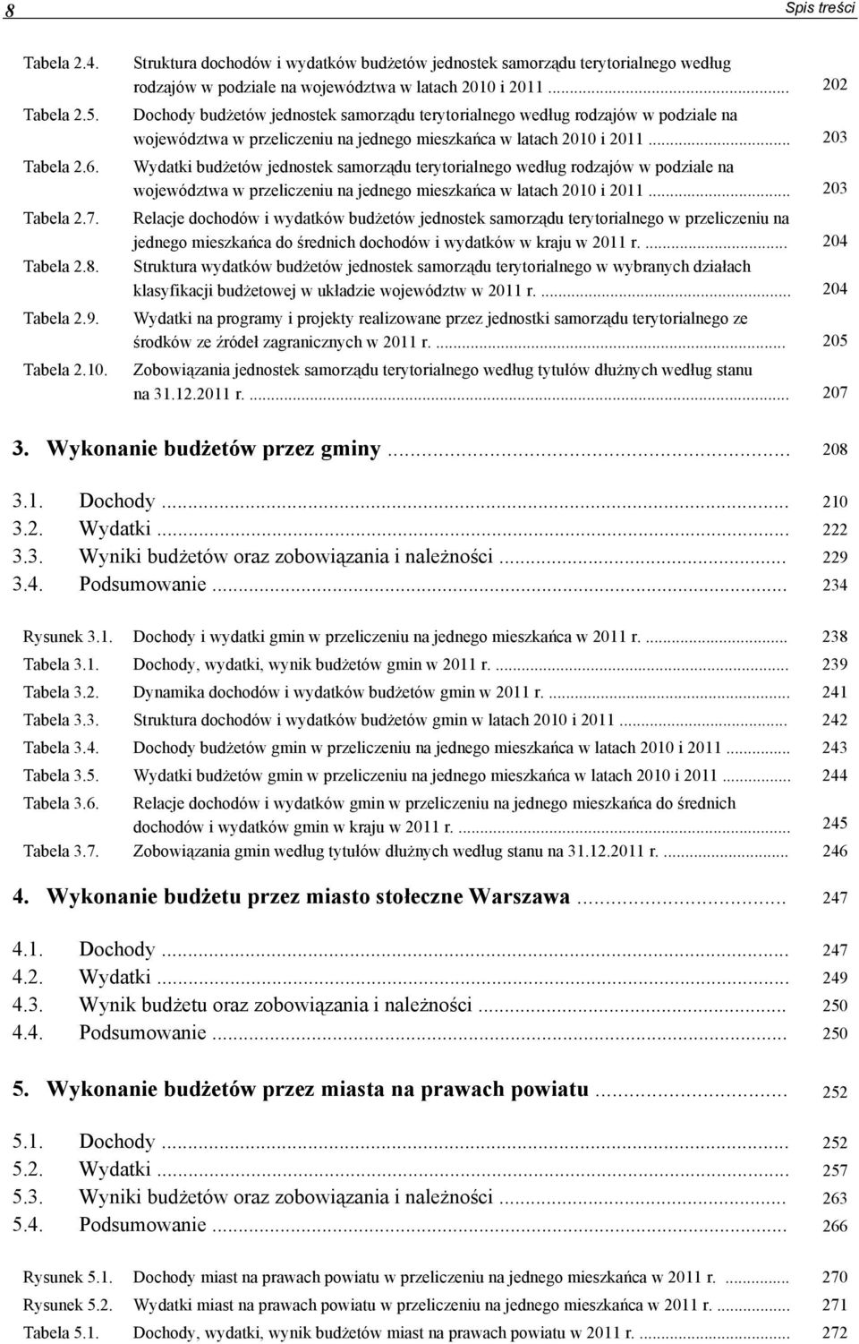 .. 202 Dochody budżetów jednostek samorządu terytorialnego według rodzajów w podziale na województwa w przeliczeniu na jednego mieszkańca w latach 2010 i 2011.