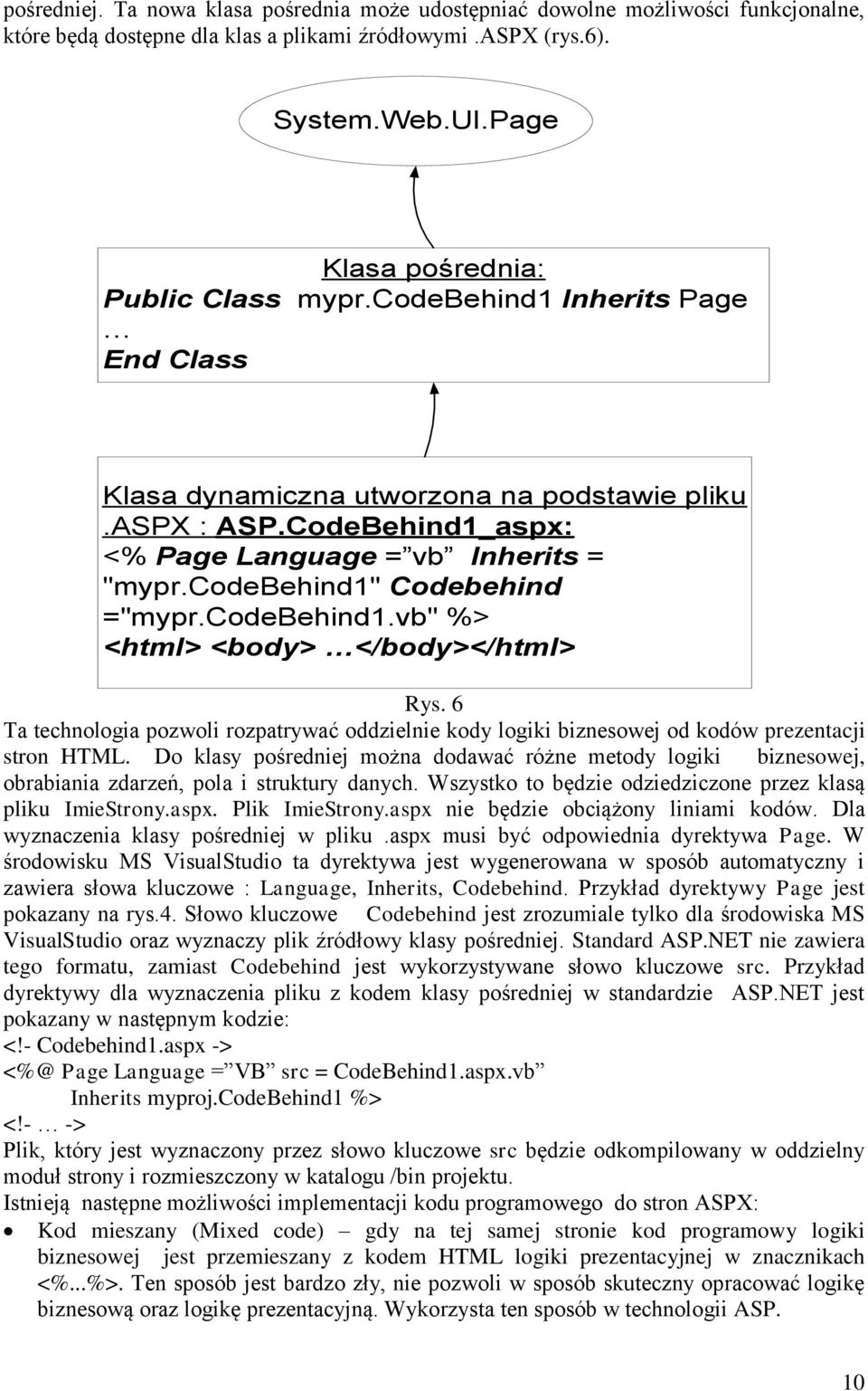 codebehind1" Codebehind ="mypr.codebehind1.vb" %> <html> <body> </body></html> Rys. 6 Ta technologia pozwoli rozpatrywać oddzielnie kody logiki biznesowej od kodów prezentacji stron HTML.