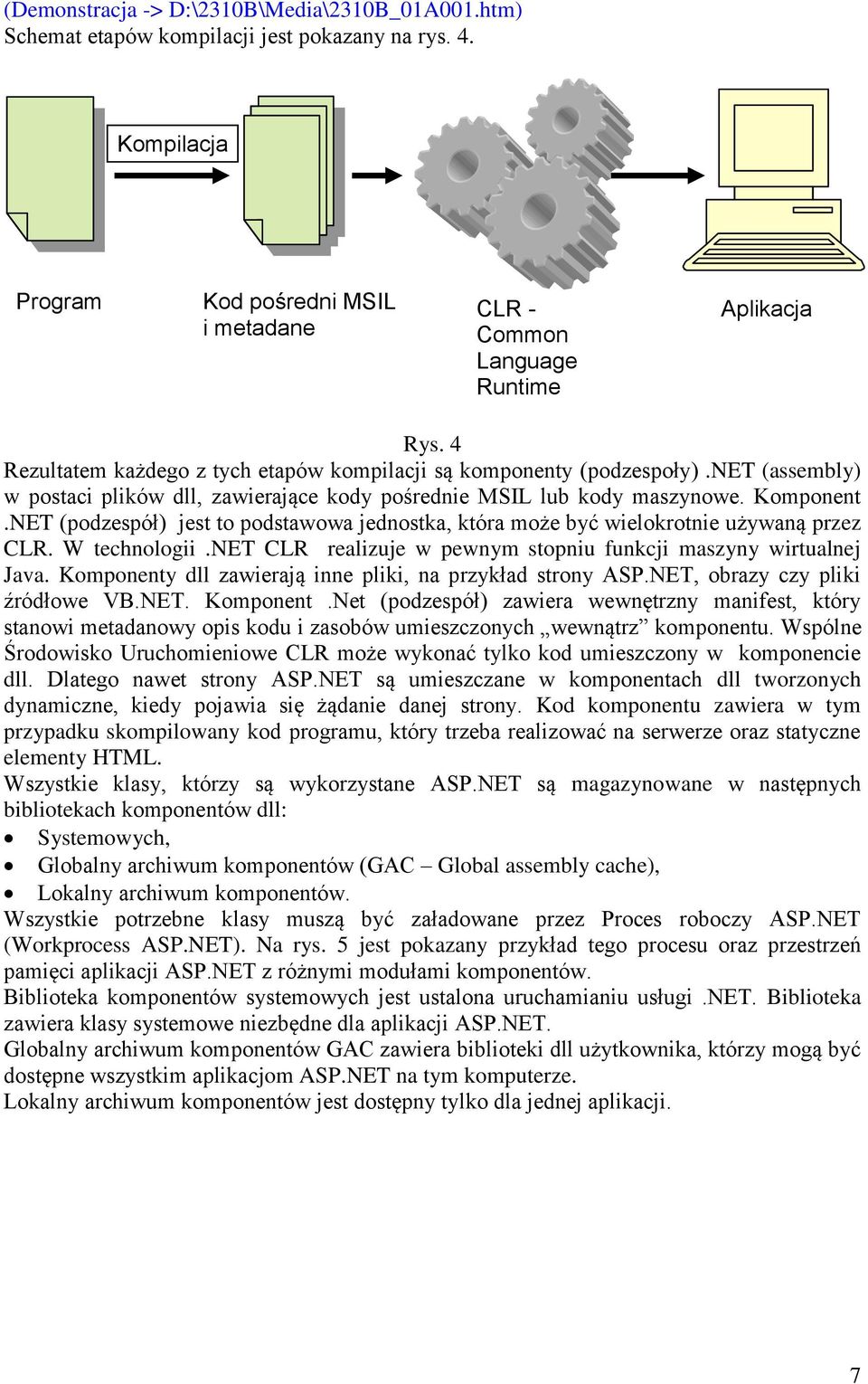 NET (podzespół) jest to podstawowa jednostka, która może być wielokrotnie używaną przez CLR. W technologii.net CLR realizuje w pewnym stopniu funkcji maszyny wirtualnej Java.