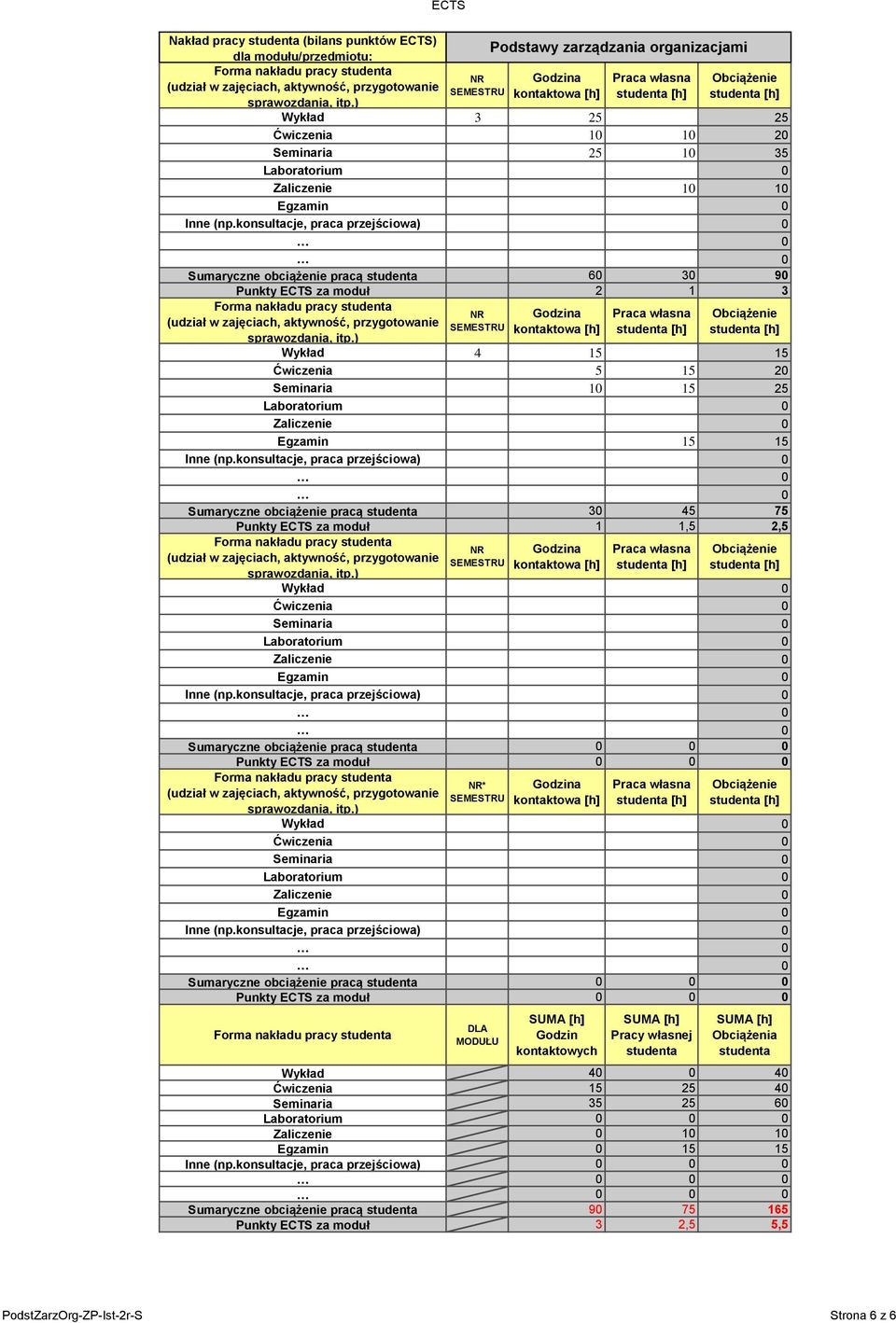 0 Ćwiczenia 0 Seminaria 0 Zaliczenie 0 Egzamin 0 Sumaryczne obciążenie pracą studenta 0 0 0 Punkty ECTS za moduł 0 0 0 NR* Wykład 0 Ćwiczenia 0 Seminaria 0 Zaliczenie 0 Egzamin 0 Sumaryczne