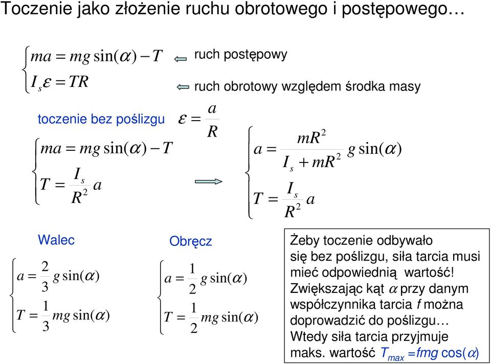 g sn( α g sn( α Żeby toczene obywało sę bez poślzgu, sła tarca us eć opoweną wartość!