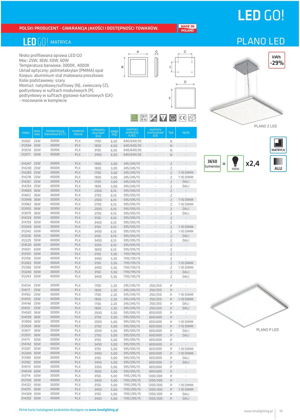 /sufitowy (N), zwieszany (Z), podtynkowy w sufitach modułowych (), podtynkowy w sufitach gipsowokartonowych (GK) owanie w komplecie LED GO! LANO LED kwh 29% 3356 32564 33578 3257.