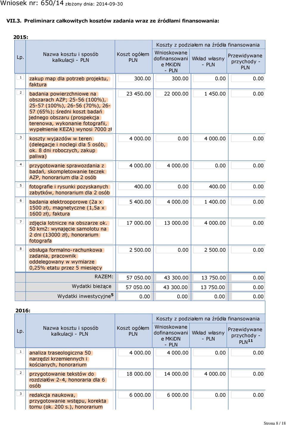 jednego obszaru (prospekcja terenowa, wykonanie fotografii, wypełnienie KEZA) wynosi 7000 zł 3 koszty wyjazdów w teren (delegacje i noclegi dla 5 osób, ok.