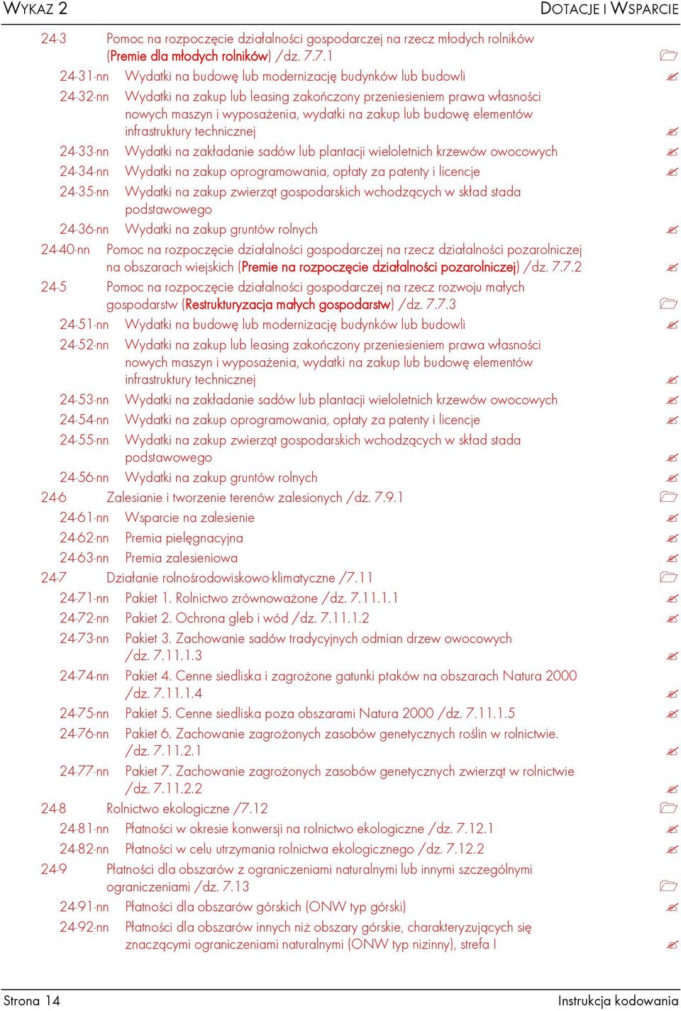 budowę elementów infrastruktury technicznej 24-33-nn Wydatki na zakładanie sadów lub plantacji wieloletnich krzewów owocowych 24-34-nn Wydatki na zakup oprogramowania, opłaty za patenty i licencje