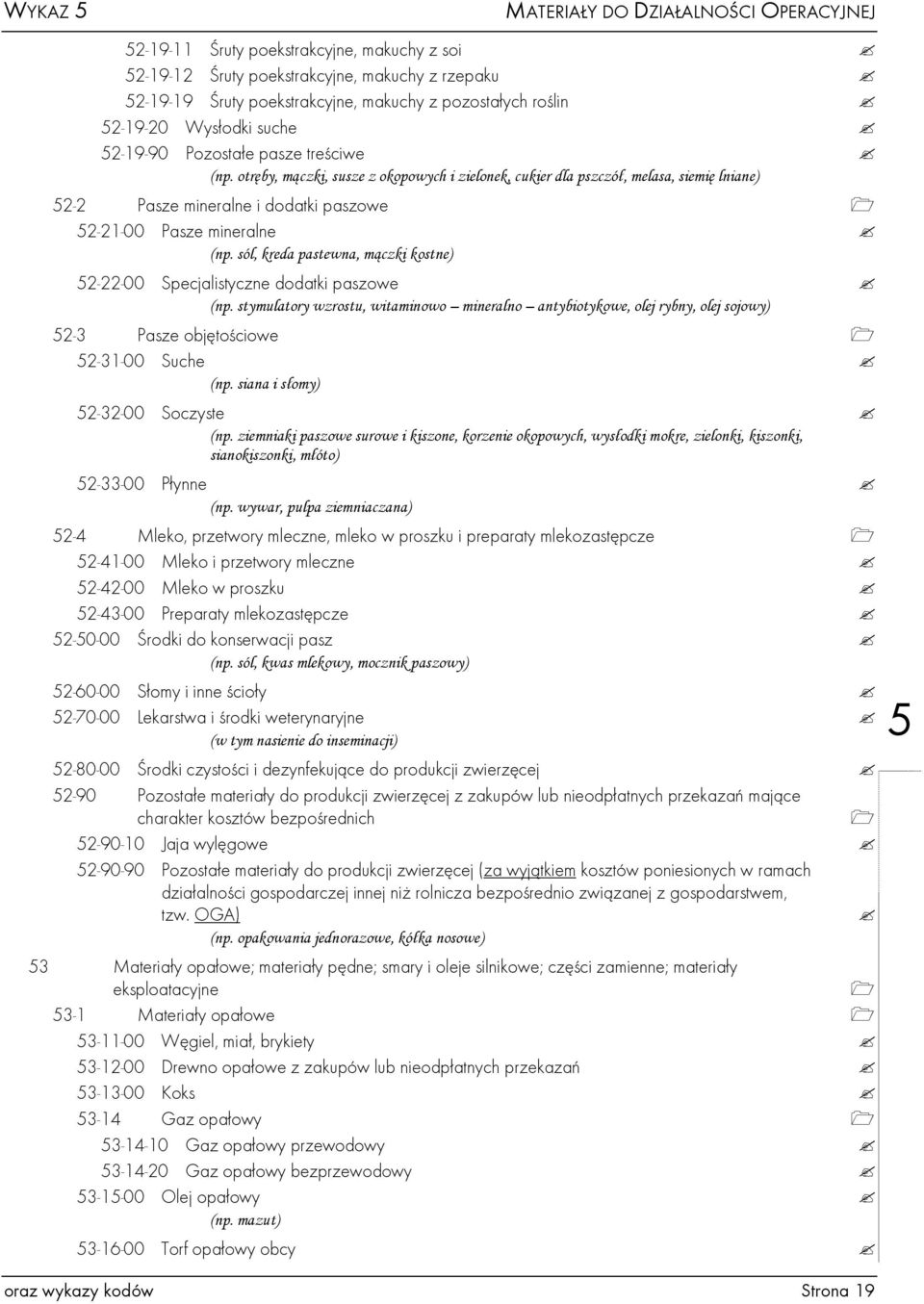 otręby, mączki, susze z okopowych i zielonek, cukier dla pszczół, melasa, siemię lniane) 52-2 Pasze mineralne i dodatki paszowe 52-21-00 Pasze mineralne (np.