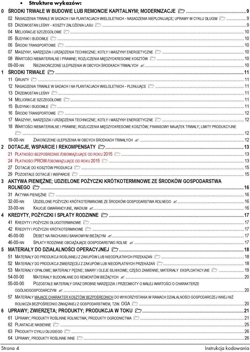 .. 10 07 MASZYNY, NARZĘDZIA I URZĄDZENIA TECHNICZNE; KOTŁY I MASZYNY ENERGETYCZNE... 10 08 WARTOŚCI NIEMATERIALNE I PRAWNE; ROZLICZENIA MIĘDZYOKRESOWE KOSZTÓW.