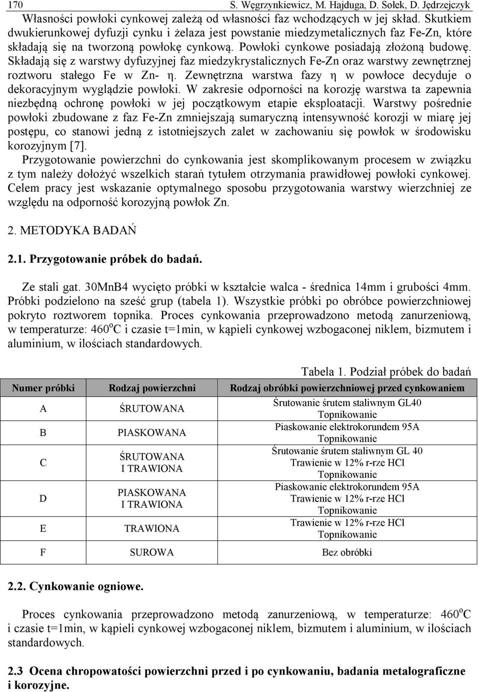 Składają się z warstwy dyfuzyjnej faz miedzykrystalicznych Fe-Zn oraz warstwy zewnętrznej roztworu stałego Fe w Zn- η. Zewnętrzna warstwa fazy η w powłoce decyduje o dekoracyjnym wyglądzie powłoki.