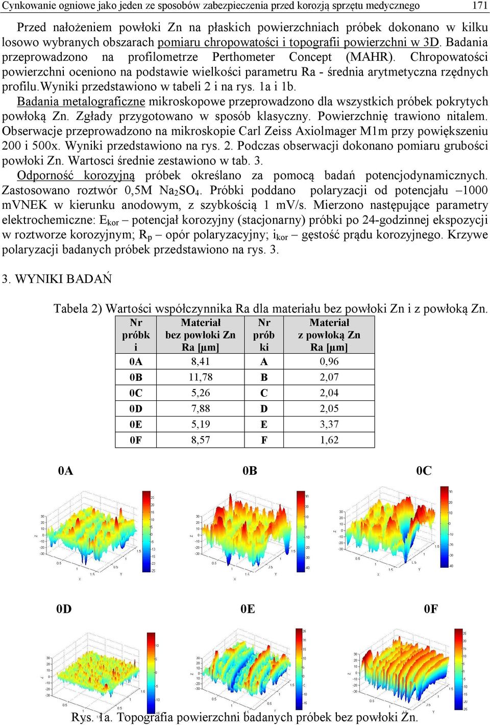 hropowatości powierzchni oceniono na podstawie wielkości parametru Ra - średnia arytmetyczna rzędnych profilu.wyniki przedstawiono w tabeli 2 i na rys. 1a i 1b.