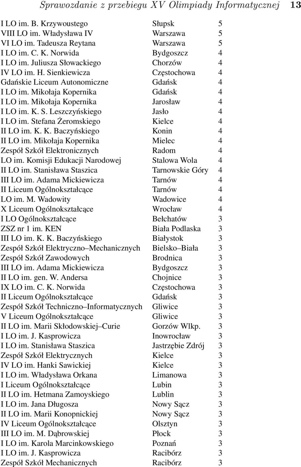 Stefana Żeromskiego Kielce 4 II LO im. K. K. Baczyńskiego Konin 4 II LO im. Mikołaja Kopernika Mielec 4 Zespół Szkół Elektronicznych Radom 4 LO im. Komisji Edukacji Narodowej Stalowa Wola 4 II LO im.