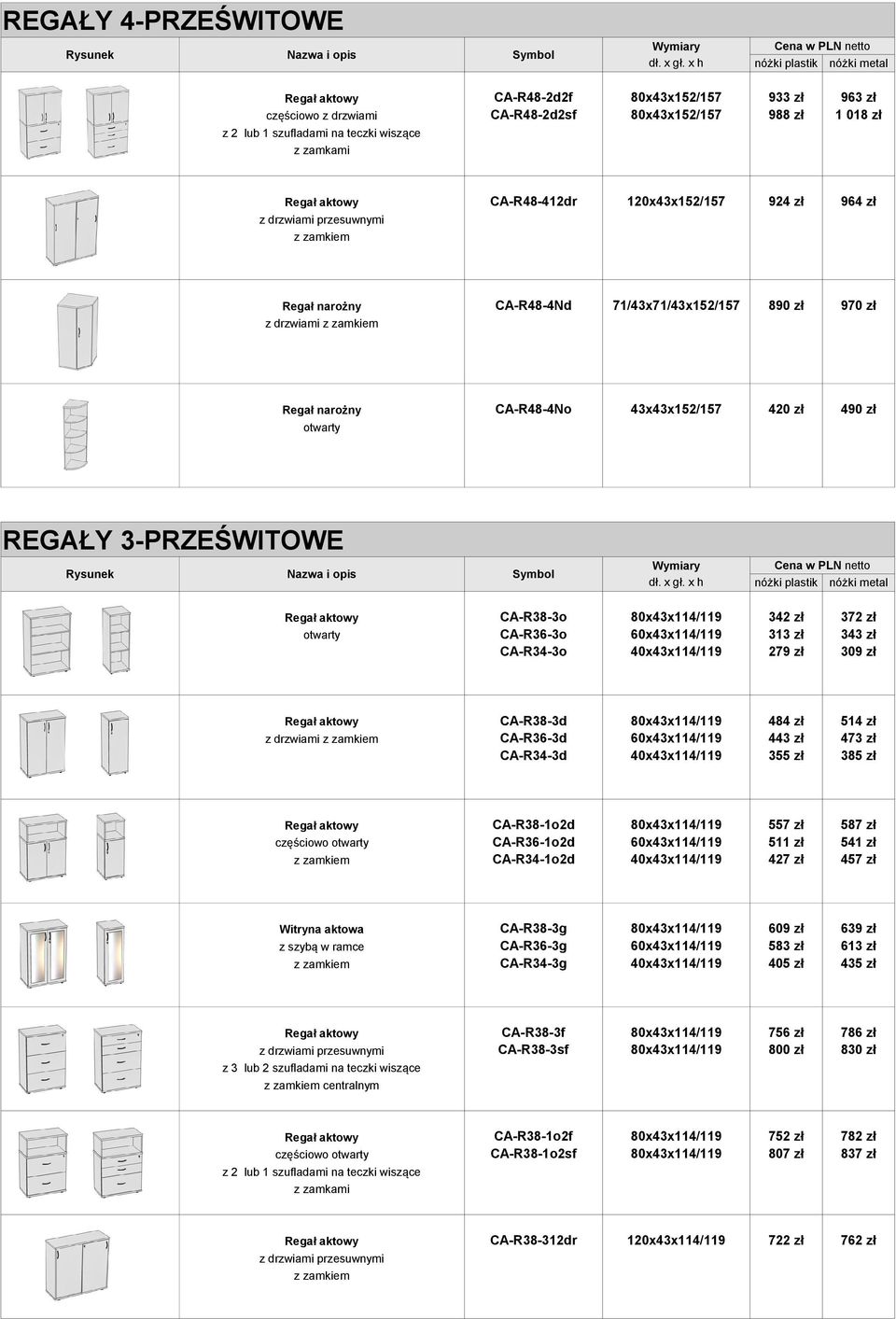 60x43x114/119 313 zł 343 zł CA-R34-3o 40x43x114/119 279 zł 309 zł Regał aktowy CA-R38-3d 80x43x114/119 484 zł 514 zł CA-R36-3d 60x43x114/119 443 zł 473 zł CA-R34-3d 40x43x114/119 355 zł 385 zł Regał