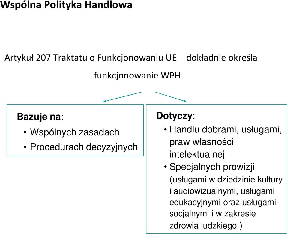 dobrami, usługami, praw własności intelektualnej Specjalnych prowizji (usługami w dziedzinie