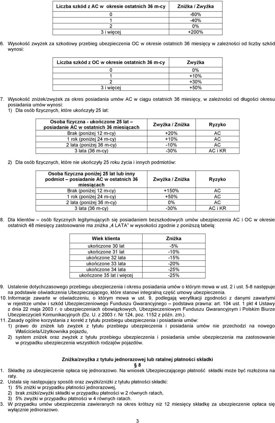 więcej +50% 7.