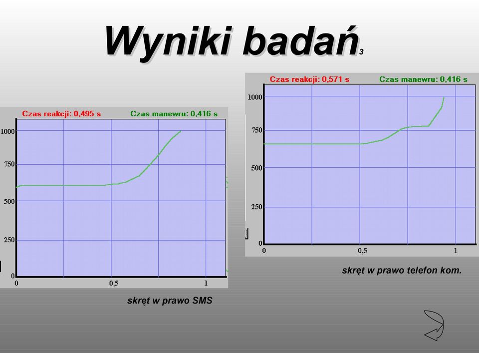 telefon kom.