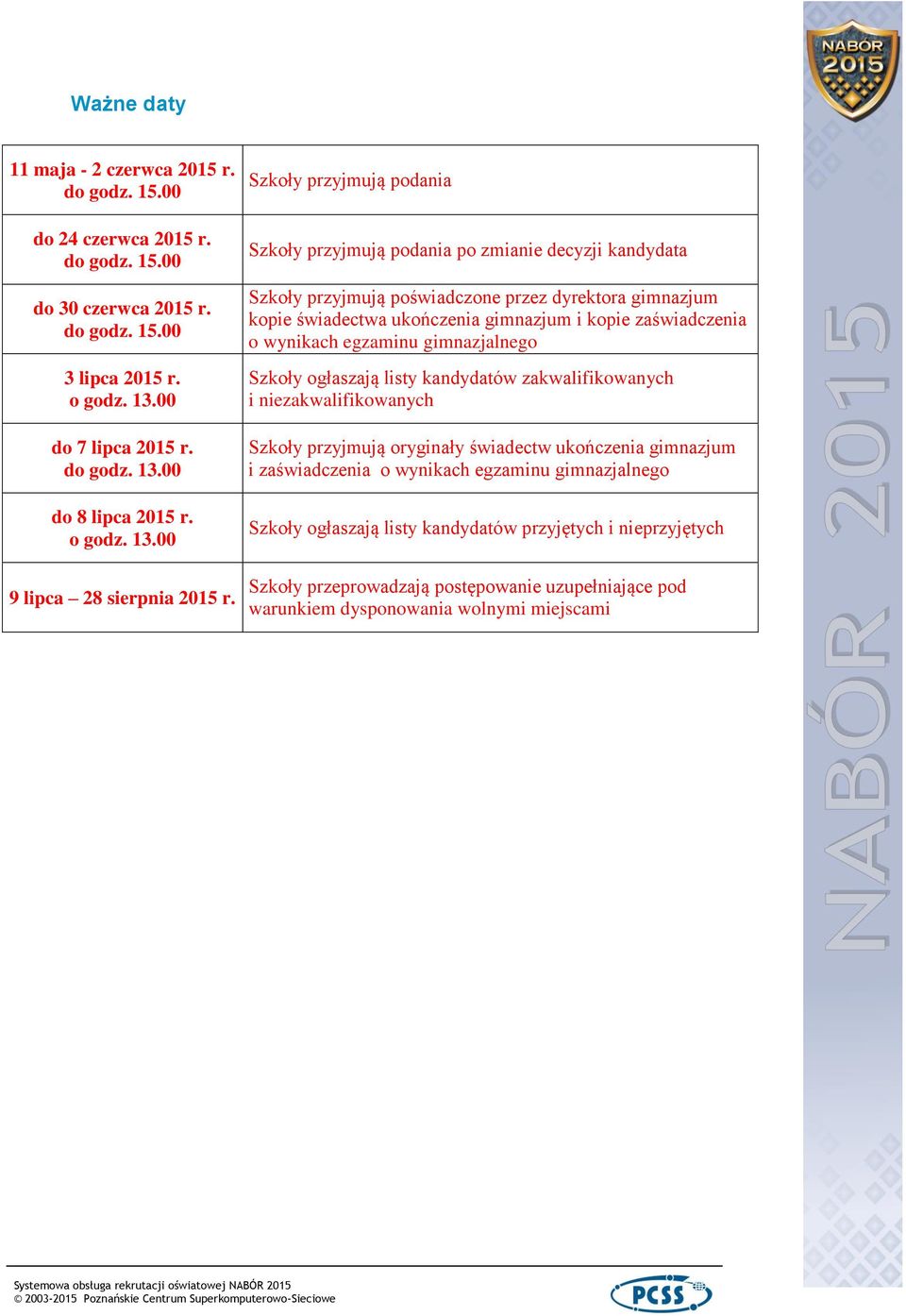 Szkoły przyjmują podania Szkoły przyjmują podania po zmianie decyzji kandydata Szkoły przyjmują poświadczone przez dyrektora gimnazjum kopie świadectwa ukończenia gimnazjum i kopie zaświadczenia o