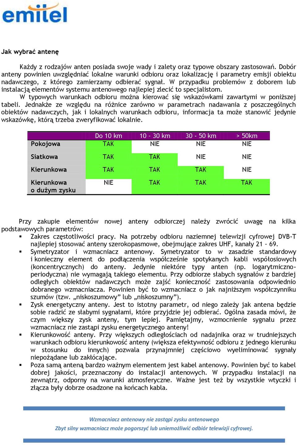 W przypadku problemów z doborem lub instalacją elementów systemu antenowego najlepiej zlecić to specjalistom. W typowych warunkach odbioru można kierować się wskazówkami zawartymi w poniższej tabeli.