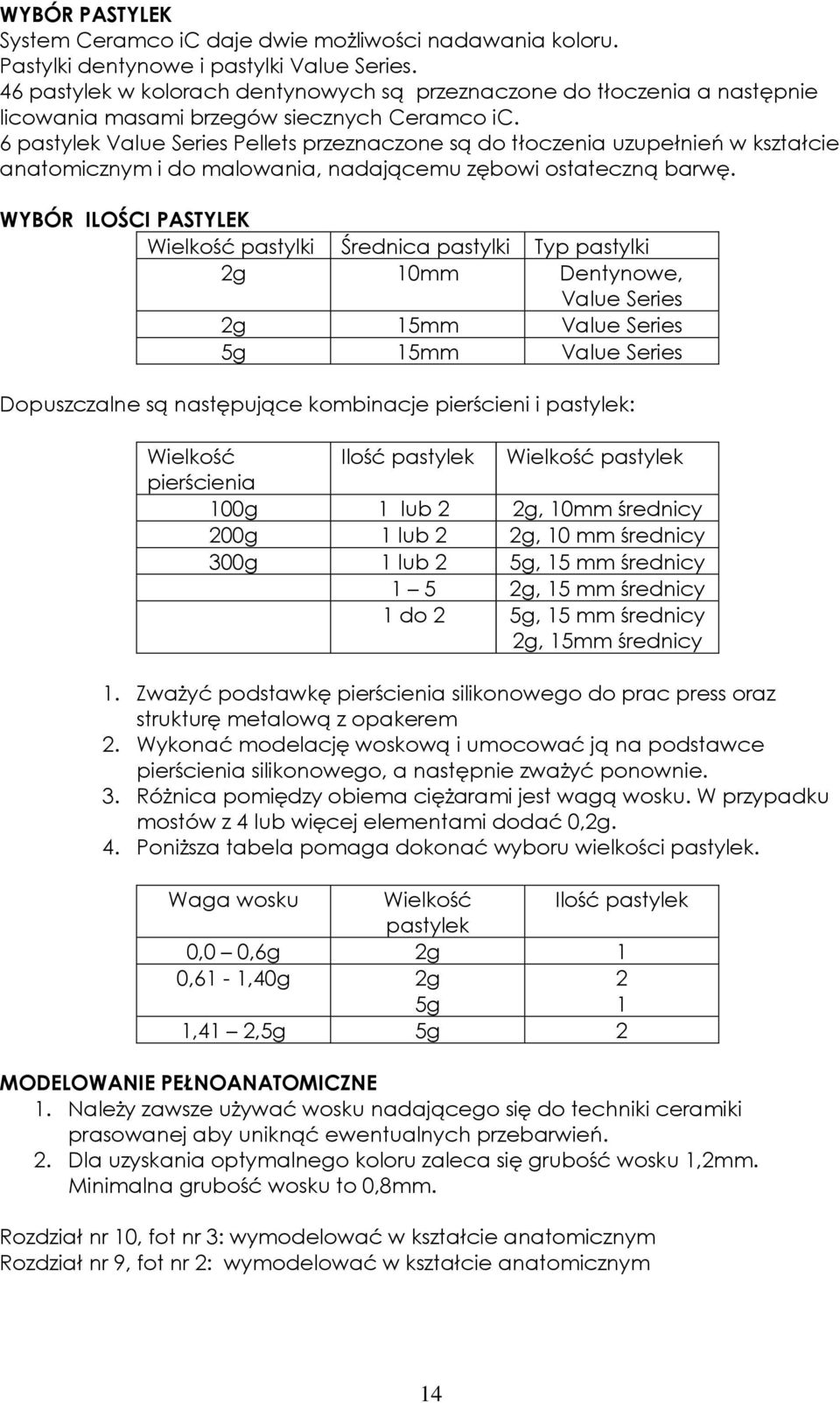 6 pastylek Value Series Pellets przeznaczone są do tłoczenia uzupełnień w kształcie anatomicznym i do malowania, nadającemu zębowi ostateczną barwę.