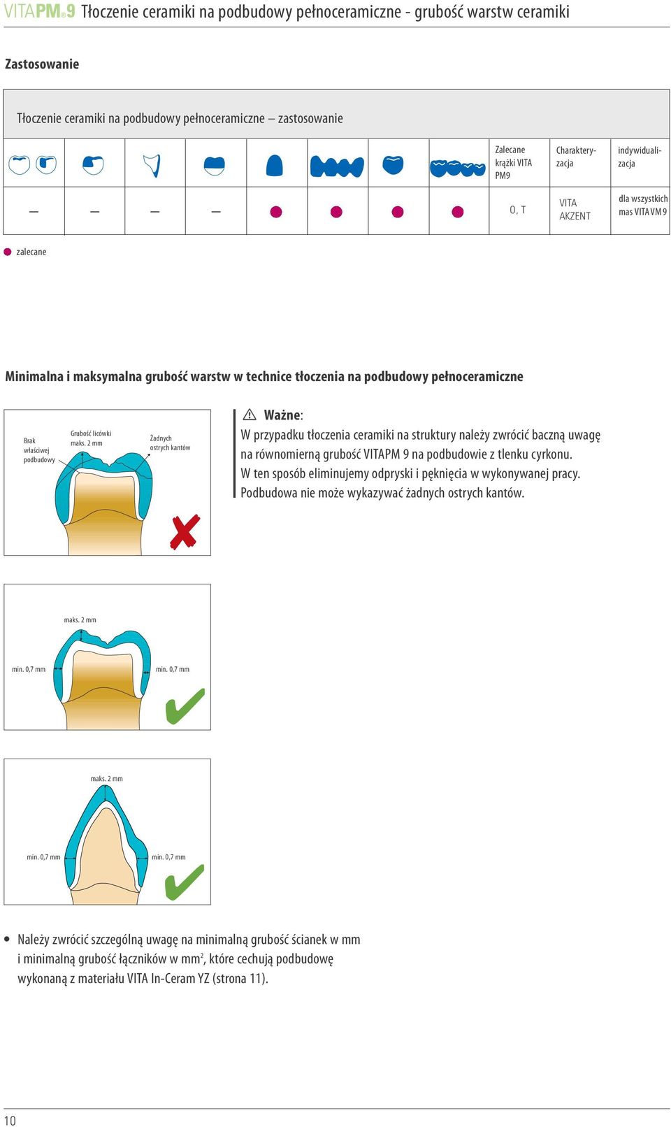 licówki maks. 2 mm Żadnych ostrych kantów Ważne: W przypadku tłoczenia ceramiki na struktury należy zwrócić baczną uwagę na równomierną grubość VITAPM 9 na podbudowie z tlenku cyrkonu.