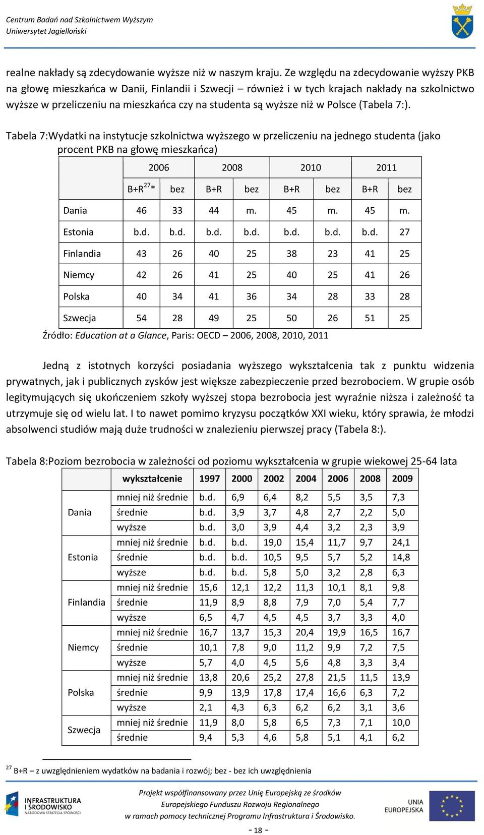 niż w Polsce (Tabela 7:).