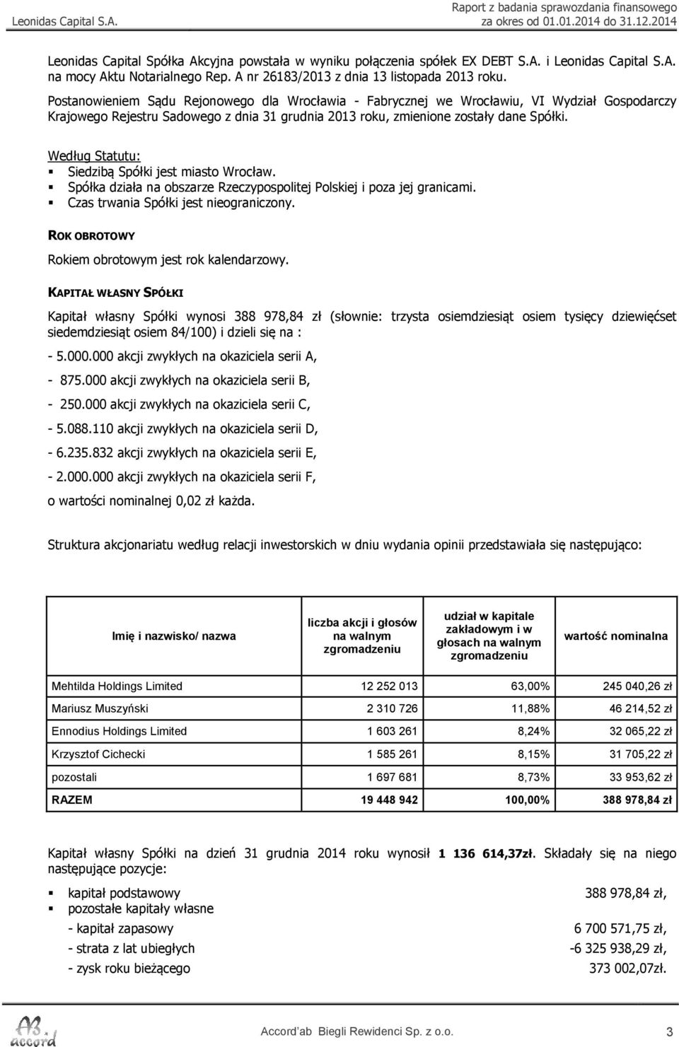 Według Statutu: Siedzibą Spółki jest miasto Wrocław. Spółka działa na obszarze Rzeczypospolitej Polskiej i poza jej granicami. Czas trwania Spółki jest nieograniczony.