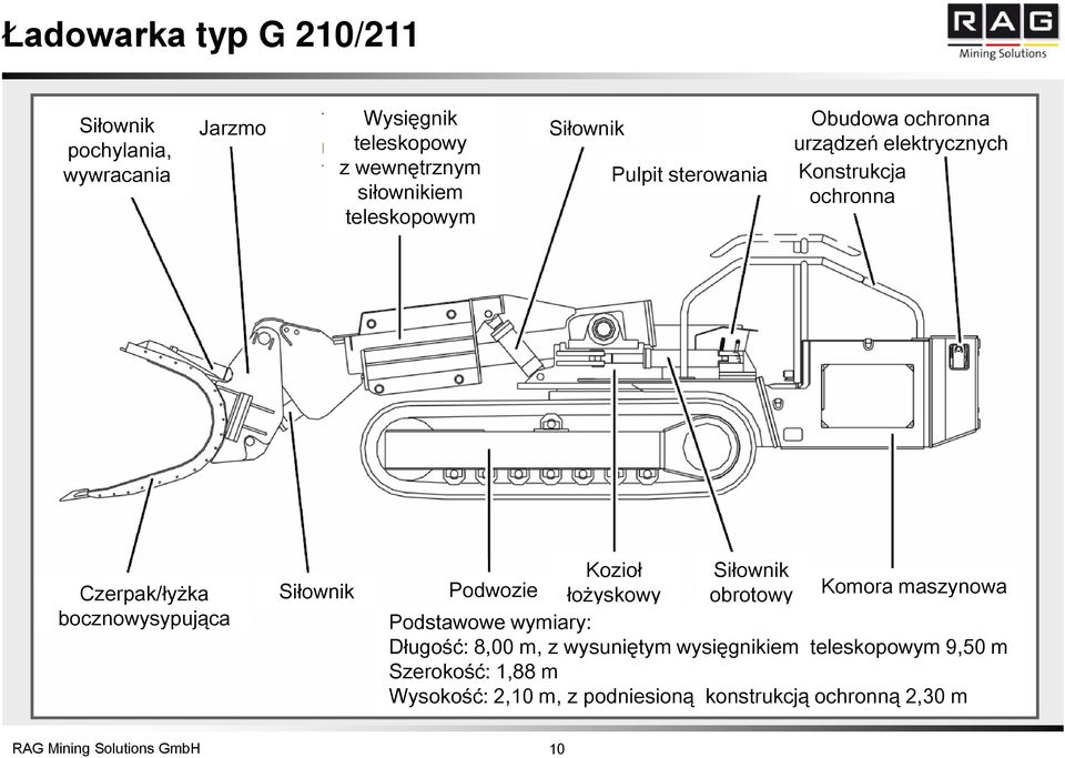 Siłownik Kozioł Siłownik Podwozie łożyskowy obrotowy Komora maszynowa Podstawowe wymiary: Długość: 8,00 m, z wysuniętym