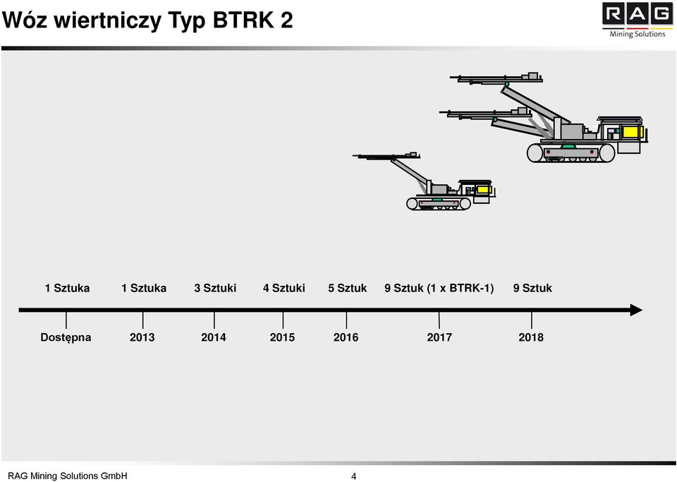 (1 x BTRK-1) 9 Sztuk Dostępna 2013 2014