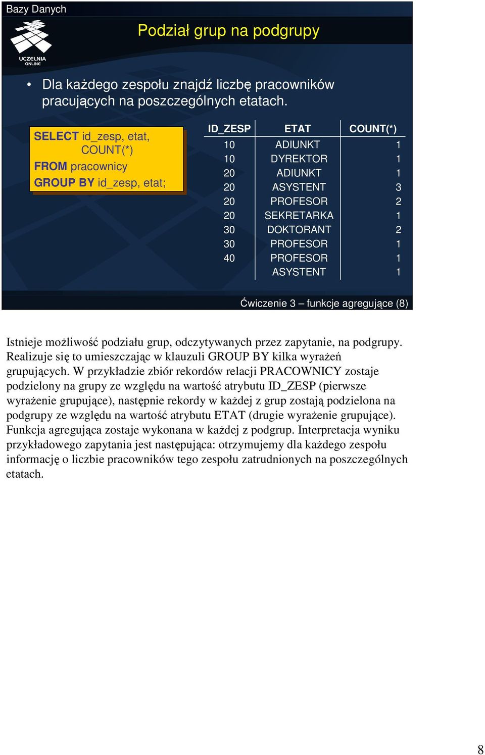 PROFESOR ASYSTENT COUNT(*) 1 1 1 3 2 1 2 1 1 1 Ćwiczenie 3 funkcje agregujące (8) Istnieje moŝliwość podziału grup, odczytywanych przez zapytanie, na podgrupy.