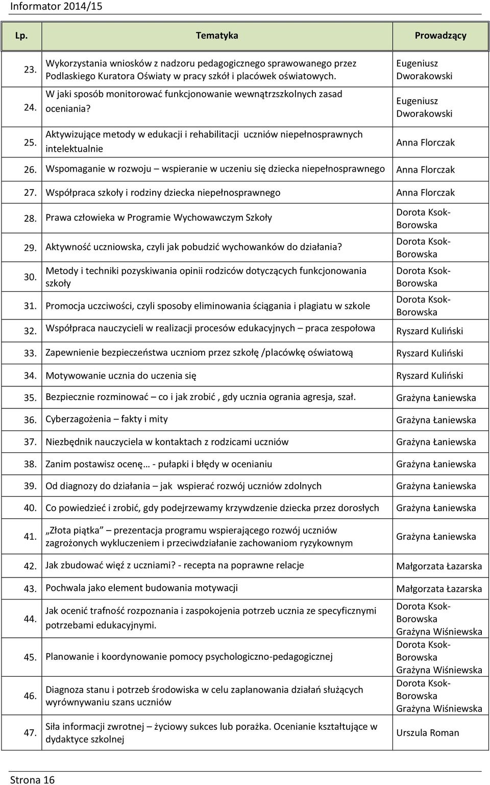 Aktywizujące metody w edukacji i rehabilitacji uczniów niepełnosprawnych intelektualnie Eugeniusz Dworakowski Eugeniusz Dworakowski Anna Florczak 26.