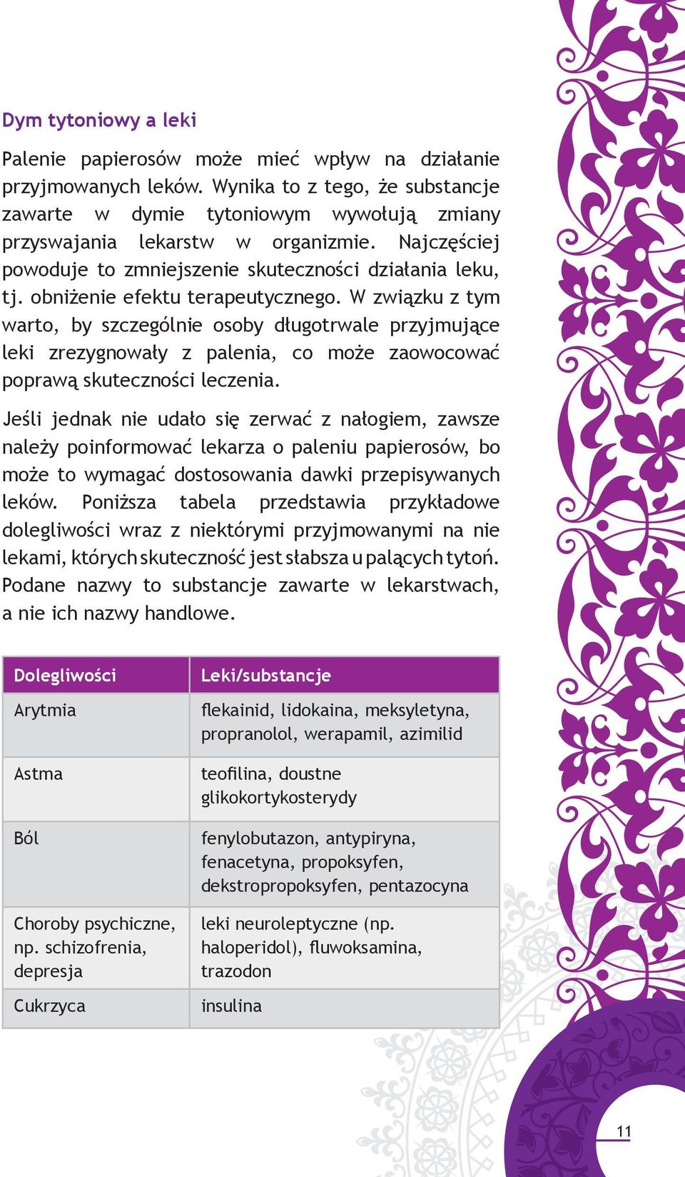 W związku z tym warto, by szczególnie osoby długotrwale przyjmujące leki zrezygnowały z palenia, co może zaowocować poprawą skuteczności leczenia.