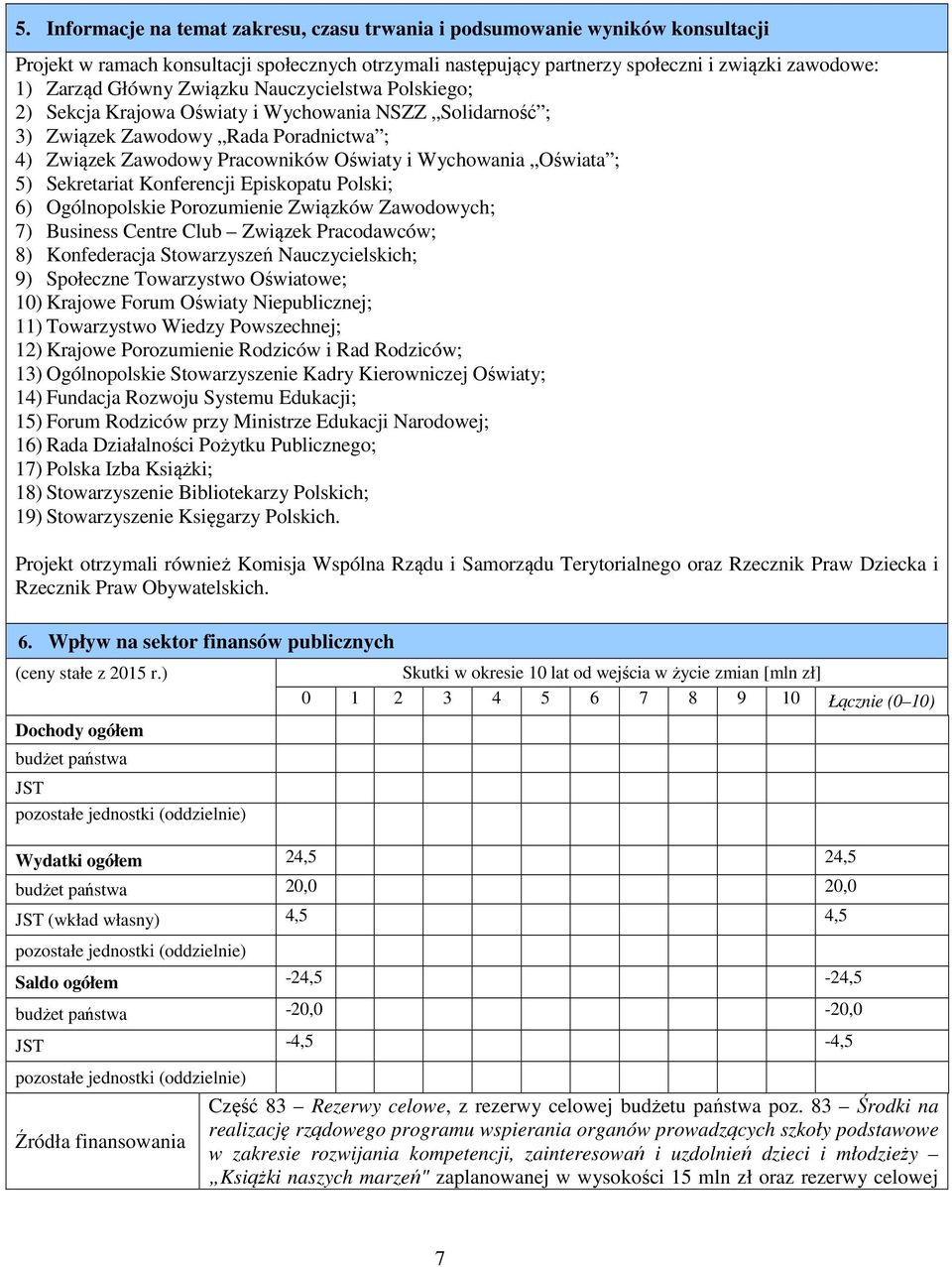 ; 5) Sekretariat Konferencji Episkopatu Polski; 6) Ogólnopolskie Porozumienie Związków Zawodowych; 7) Business Centre Club Związek Pracodawców; 8) Konfederacja Stowarzyszeń Nauczycielskich; 9)