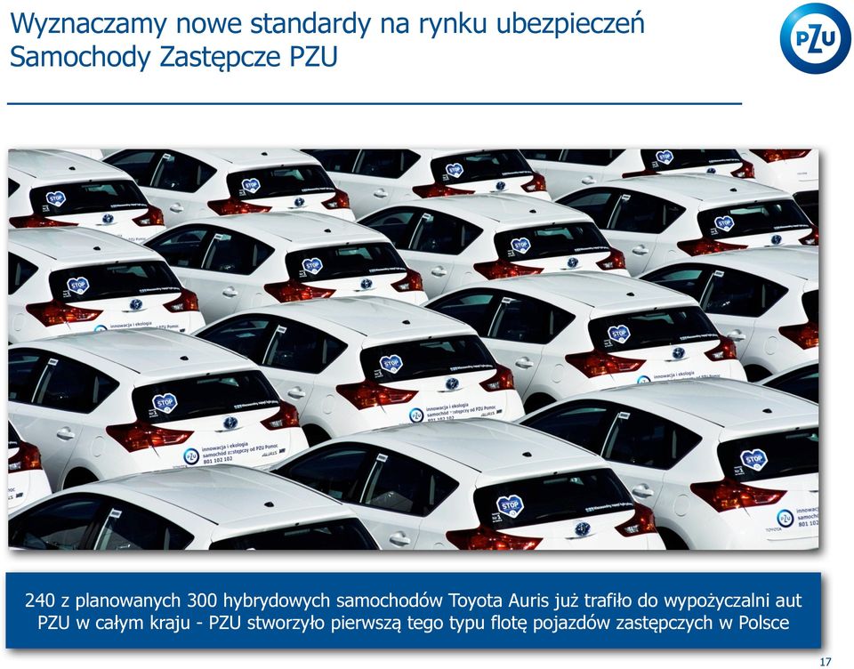 Toyota Auris już trafiło do wypożyczalni aut PZU w całym kraju