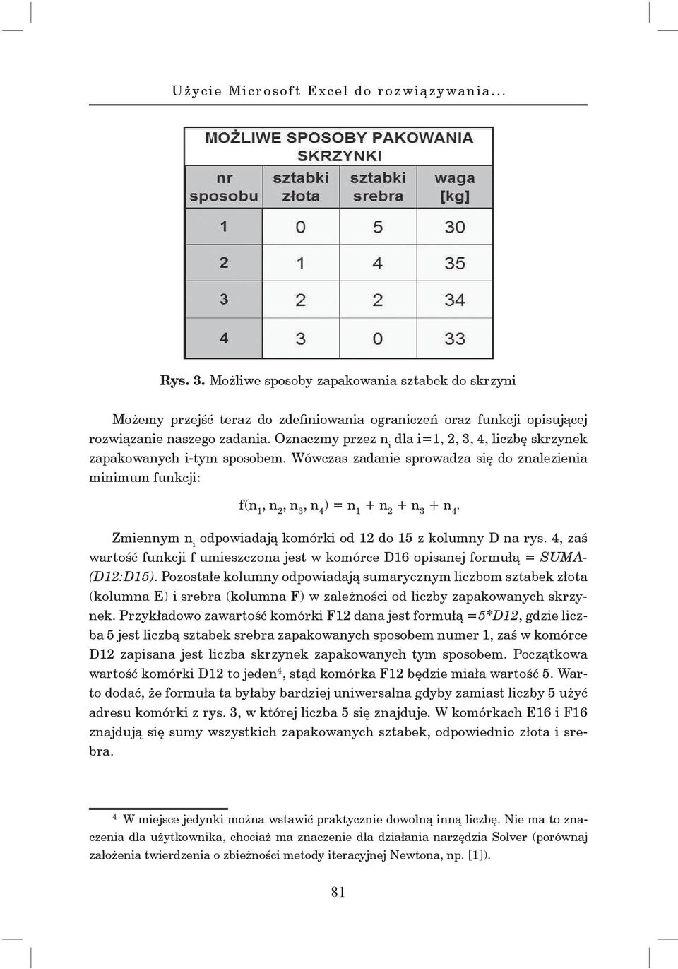 Zmiennym n i odpowiadają komórki od 12 do 15 z kolumny D na rys. 4, zaś wartość funkcji f umieszczona jest w komórce D16 opisanej formułą = SUMA- (D12:D15).