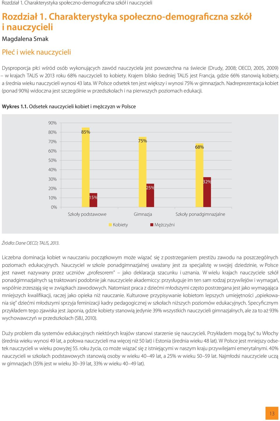 OECD, 2005, 2009) w krajach TALIS w 2013 roku 68% nauczycieli to kobiety. Krajem blisko średniej TALIS jest Francja, gdzie 66% stanowią kobiety, a średnia wieku nauczycieli wynosi 43 lata.