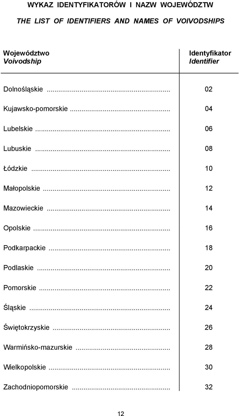 .. 10 Małopolskie... 12 Mazowieckie... 14 Opolskie... 16 Podkarpackie... 18 Podlaskie... 20 Pomorskie.