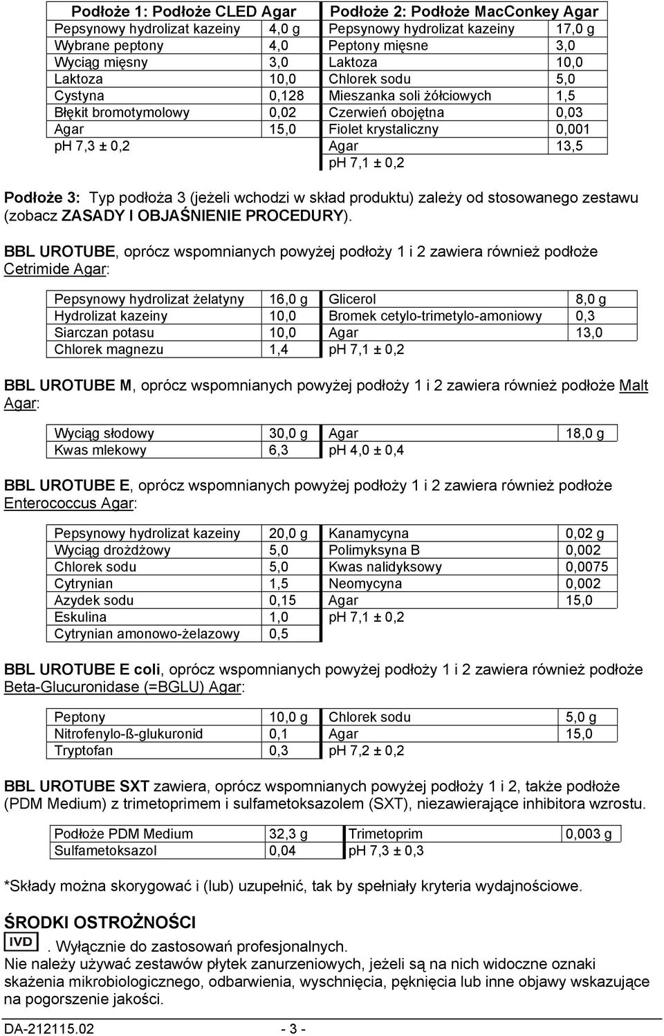 Podłoże 3: Typ podłoża 3 (jeżeli wchodzi w skład produktu) zależy od stosowanego zestawu (zobacz ZASADY I OBJAŚNIENIE PROCEDURY).