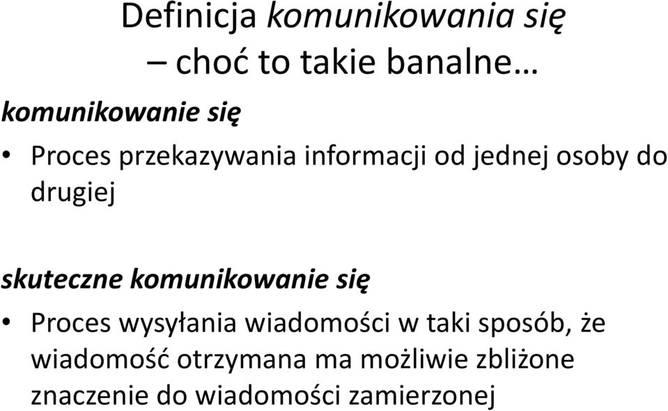 komunikowanie się Proces wysyłania wiadomości w taki sposób, że