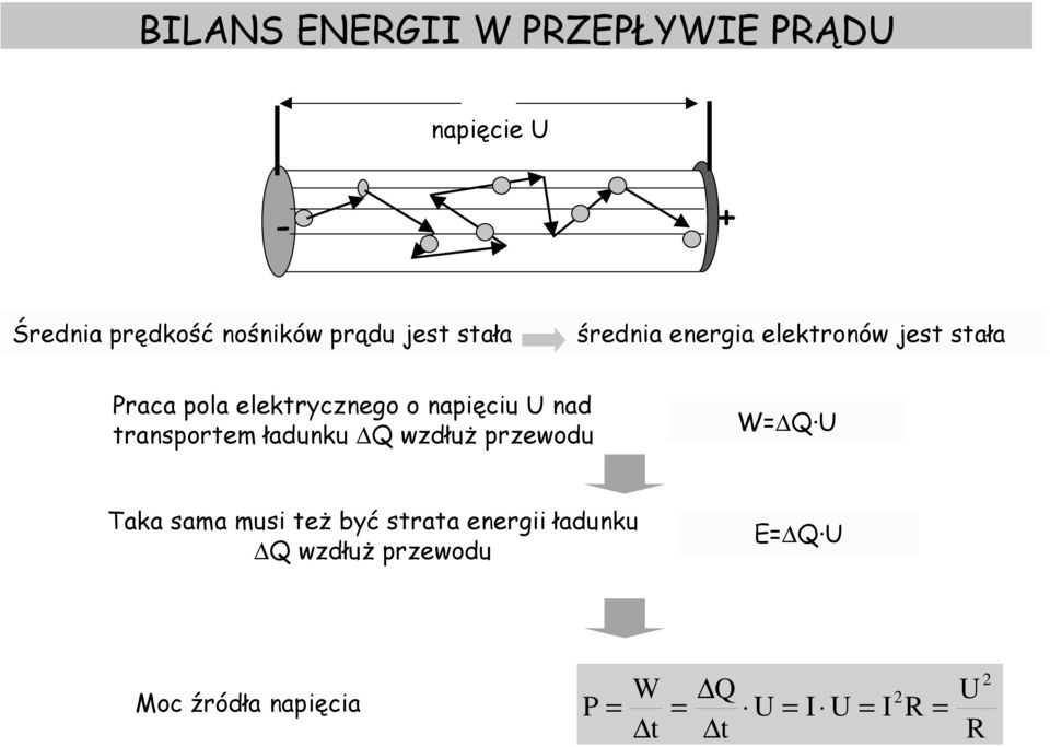 napięciu U nad transportem ładunku Q wzdłuż przewodu W Q U Taka sama musi też