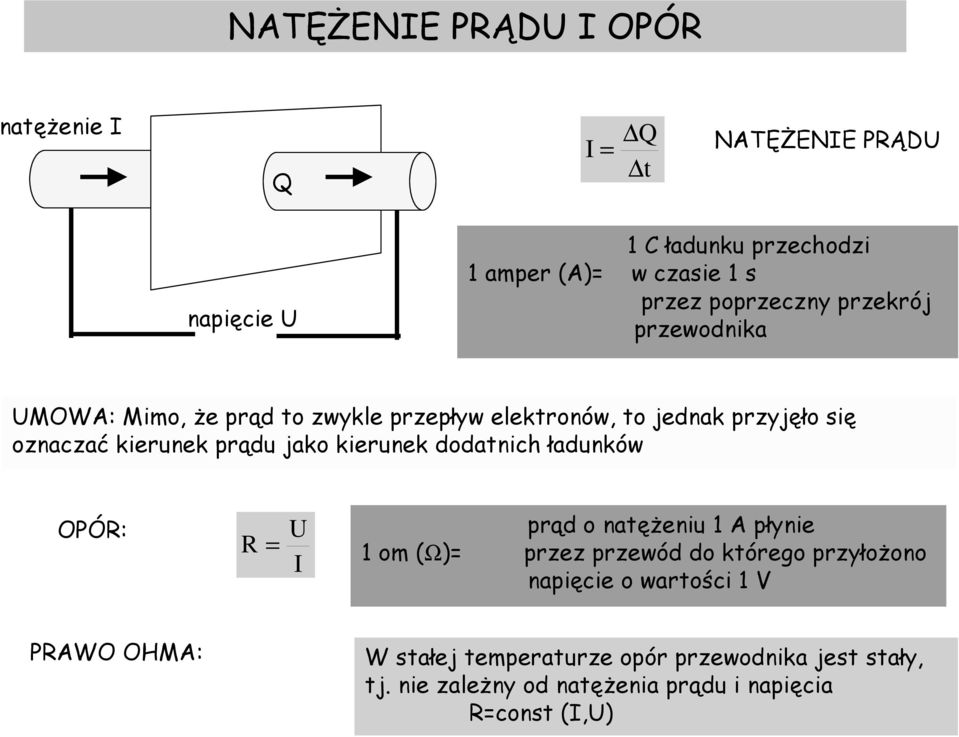 jako kierunek dodatnich ładunków OPÓ: U prąd o natężeniu A płynie om (Ω) przez przewód do którego przyłożono napięcie o