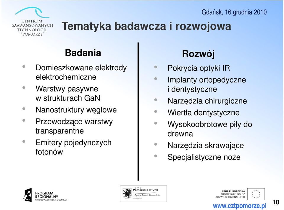 Narzędzia chirurgiczne Nanostruktury węglowe Wiertła dentystyczne Przewodzące warstwy