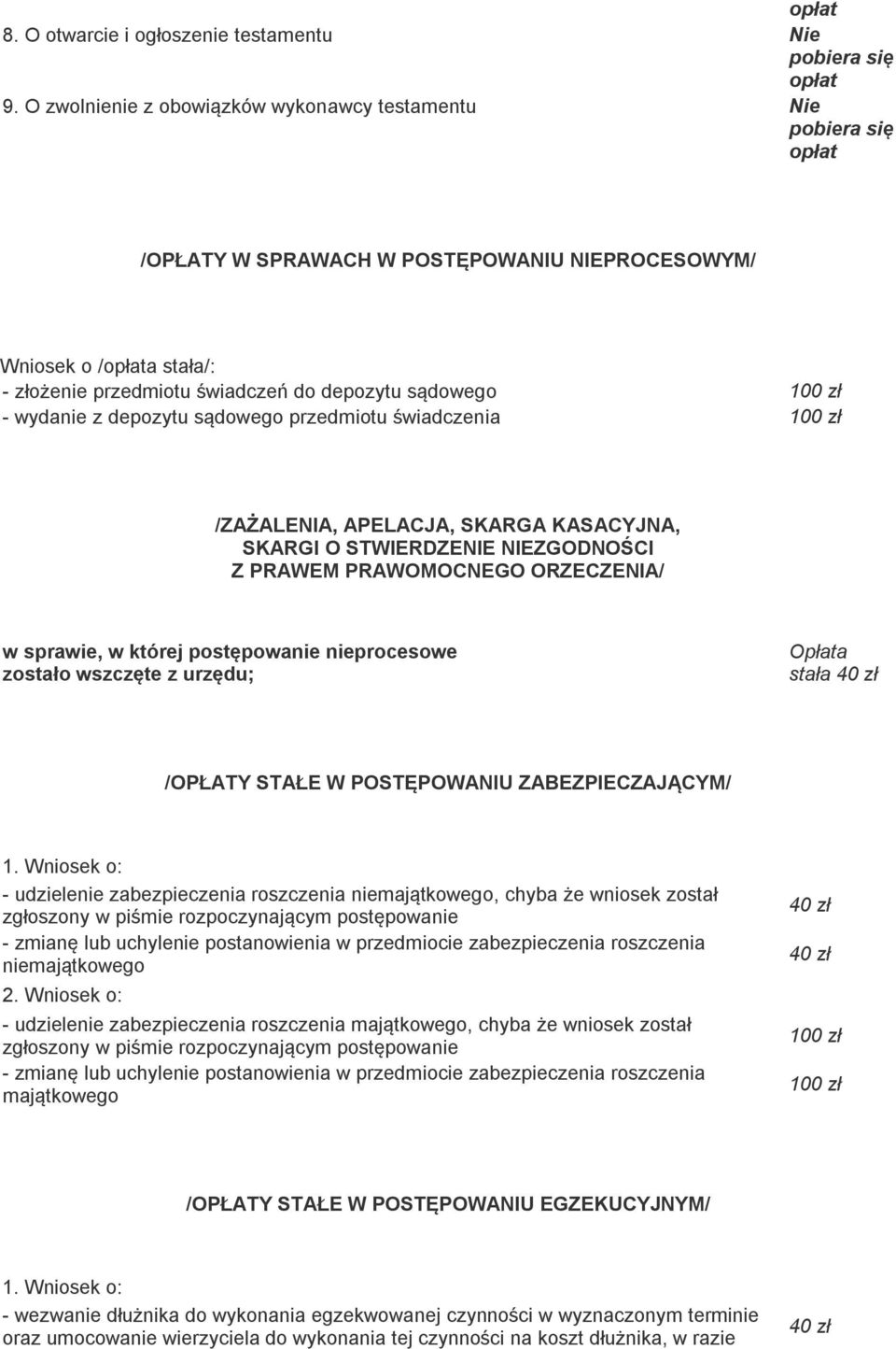 depozytu sądowego przedmiotu świadczenia /ZAŻALENIA, APELACJA, SKARGA KASACYJNA, SKARGI O STWIERDZENIE NIEZGODNOŚCI Z PRAWEM PRAWOMOCNEGO ORZECZENIA/ w sprawie, w której postępowanie nieprocesowe